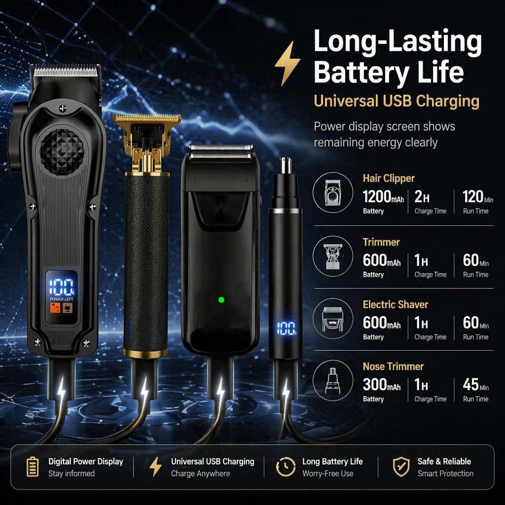 4 in 1 メンズヘアクリッパーセット、コードレス電動トリ - Beard Trimmer Cordless のレビューと価格